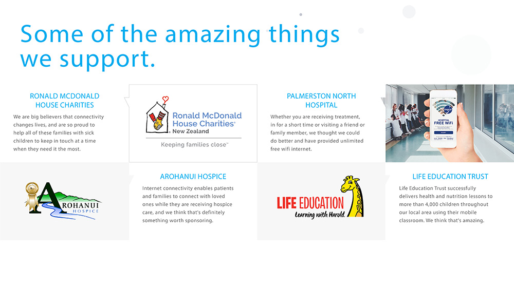 
                Some of the amazing things we support (sponsorships).

                Ronald McDonald House Charities.
                We are big believers that connectivity changes lives,and are so proud to help all of these
                families with sick children to keep in touch at a time when they need it the most.

                Palmerston North Hospital.
                Whether you are receiving treatment, in for a short time or visiting a friend or
                family member, we thought we could do better and have provided unlimited free wifi internet.

                Arohanui Hospice.
                Internet connectivity enables patients and families to connect with loved ones while they are receiving hospice
                care, and we think that's definitely something worth sponsoring.

                Life Education Trust.
                Life Education Trust successfully delivers health and nutrition lessons to more than 4,000 children throughout
                our local area using their mobile classroom. We think that's amazing.
                